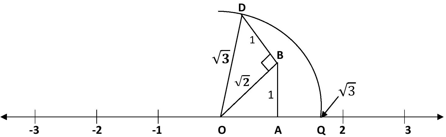 SEBA Class 9 Maths Exercise 1.2